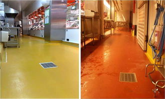 食品廠地面材料新選擇 密封固化劑，兼顧功能與美觀的最佳裝飾方案